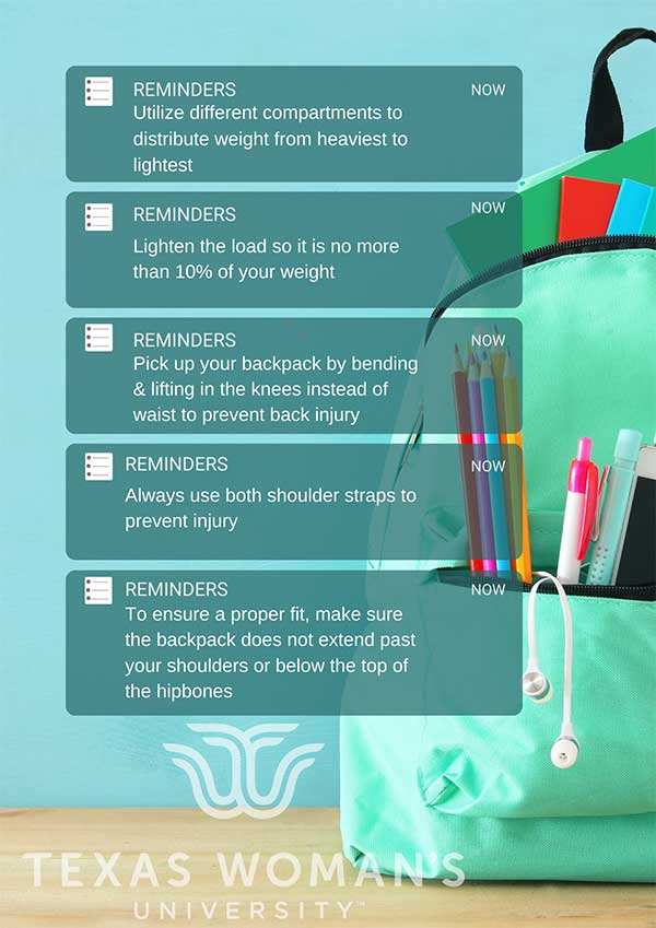 Infographic describing different recommendations for using/wearing backpacks